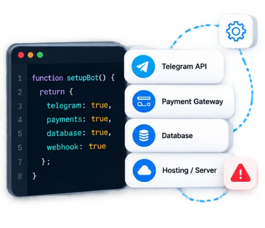 Bot code connected to Telegram API, payment gateway and hosting with an error